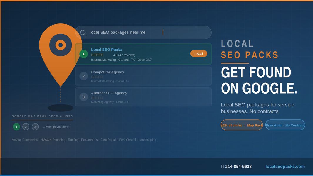 Cover photo of Local SEO Packs